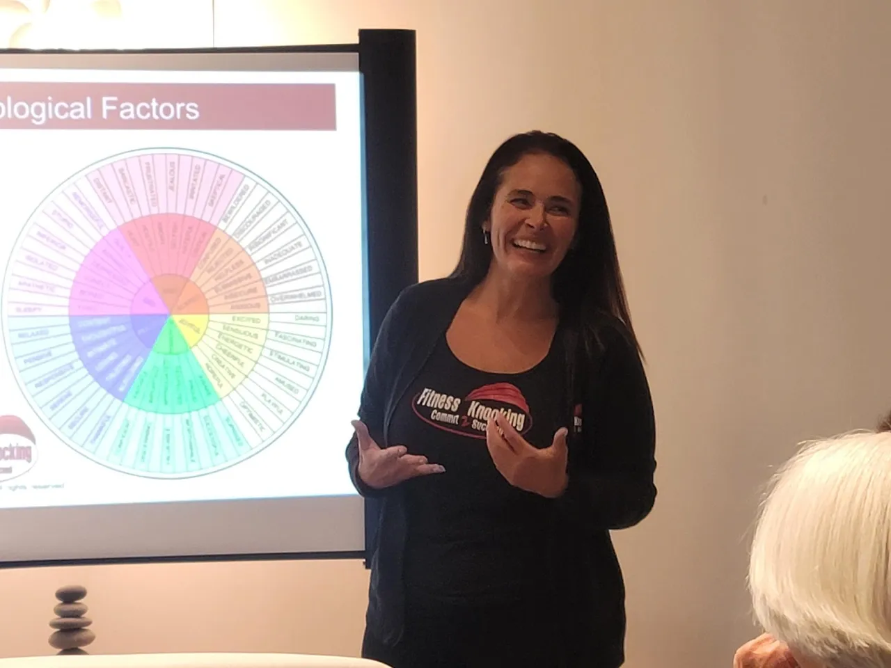 Building a successful business with human sustainability programs.