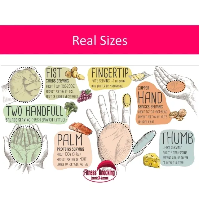 The best measuring tool is your hand.